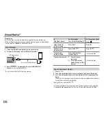 Предварительный просмотр 14 страницы JVC KD-X330BTS Instruction Manual