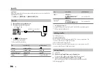 Предварительный просмотр 42 страницы JVC KD-X351BT Instruction Manual