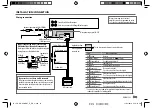 Preview for 33 page of JVC KD-X441DBT Instruction Manual