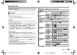 Preview for 53 page of JVC KD-X441DBT Instruction Manual