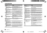 Preview for 88 page of JVC KD-X441DBT Instruction Manual