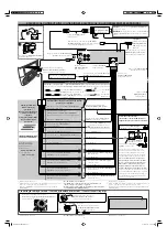 Preview for 2 page of JVC KD-X50BT Installation Manual