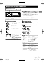 Предварительный просмотр 43 страницы JVC KD-X50BT Instructions Manual