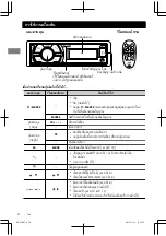 Предварительный просмотр 56 страницы JVC KD-X50BT Instructions Manual