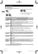 Предварительный просмотр 68 страницы JVC KD-X50BT Instructions Manual