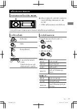 Предварительный просмотр 69 страницы JVC KD-X50BT Instructions Manual