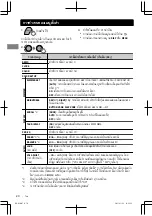 Предварительный просмотр 72 страницы JVC KD-X50BT Instructions Manual