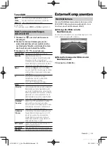 Предварительный просмотр 35 страницы JVC KD-X560BT Quick Start Manual