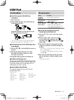 Предварительный просмотр 47 страницы JVC KD-X560BT Quick Start Manual