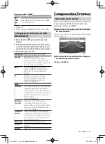 Предварительный просмотр 91 страницы JVC KD-X560BT Quick Start Manual