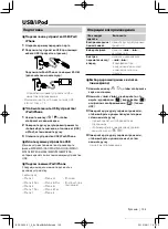 Предварительный просмотр 103 страницы JVC KD-X560BT Quick Start Manual