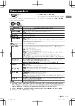 Preview for 21 page of JVC KD-X70BT Instructions For Use Manual