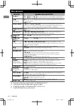 Preview for 22 page of JVC KD-X70BT Instructions For Use Manual