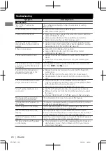 Preview for 28 page of JVC KD-X70BT Instructions For Use Manual