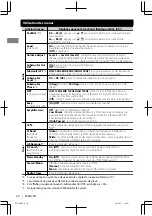 Preview for 50 page of JVC KD-X70BT Instructions For Use Manual