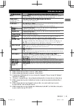 Preview for 51 page of JVC KD-X70BT Instructions For Use Manual