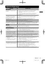 Preview for 55 page of JVC KD-X70BT Instructions For Use Manual