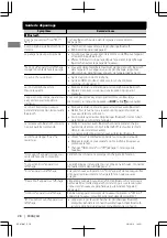 Preview for 56 page of JVC KD-X70BT Instructions For Use Manual