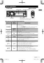 Предварительный просмотр 5 страницы JVC KD-X80BT Instruction Manual