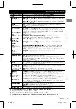 Предварительный просмотр 57 страницы JVC KD-X80BT Instruction Manual