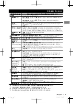 Предварительный просмотр 89 страницы JVC KD-X80BT Instruction Manual