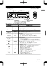 Предварительный просмотр 5 страницы JVC KD731BT Instructions For Use Manual