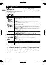 Предварительный просмотр 20 страницы JVC KD731BT Instructions For Use Manual