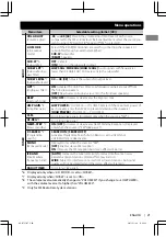 Предварительный просмотр 21 страницы JVC KD731BT Instructions For Use Manual