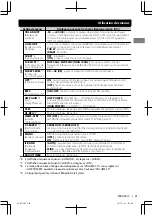 Предварительный просмотр 49 страницы JVC KD731BT Instructions For Use Manual