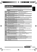 Предварительный просмотр 35 страницы JVC KDA605 - KD Radio / CD Instruction Manual