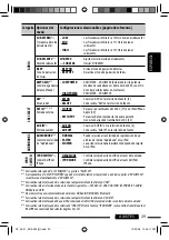 Предварительный просмотр 71 страницы JVC KDA605 - KD Radio / CD Instruction Manual