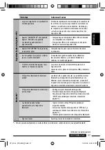 Предварительный просмотр 79 страницы JVC KDA605 - KD Radio / CD Instruction Manual