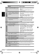 Предварительный просмотр 80 страницы JVC KDA605 - KD Radio / CD Instruction Manual