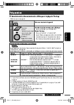 Предварительный просмотр 91 страницы JVC KDA605 - KD Radio / CD Instruction Manual