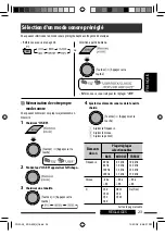 Предварительный просмотр 107 страницы JVC KDA605 - KD Radio / CD Instruction Manual