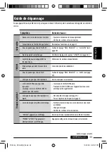 Предварительный просмотр 119 страницы JVC KDA605 - KD Radio / CD Instruction Manual