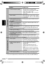 Предварительный просмотр 120 страницы JVC KDA605 - KD Radio / CD Instruction Manual