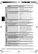 Предварительный просмотр 122 страницы JVC KDA605 - KD Radio / CD Instruction Manual