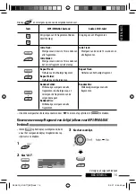 Предварительный просмотр 17 страницы JVC KDBT1 - Radio / CD Instructions Manual