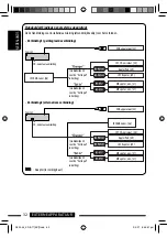 Предварительный просмотр 34 страницы JVC KDBT1 - Radio / CD Instructions Manual