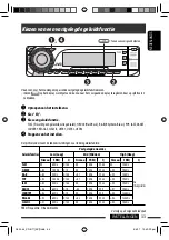 Предварительный просмотр 35 страницы JVC KDBT1 - Radio / CD Instructions Manual