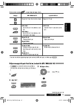 Предварительный просмотр 67 страницы JVC KDBT1 - Radio / CD Instructions Manual