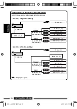 Предварительный просмотр 84 страницы JVC KDBT1 - Radio / CD Instructions Manual