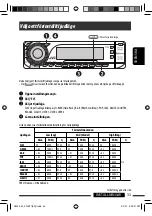 Предварительный просмотр 85 страницы JVC KDBT1 - Radio / CD Instructions Manual