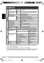 Предварительный просмотр 102 страницы JVC KDBT1 - Radio / CD Instructions Manual