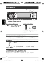 Предварительный просмотр 116 страницы JVC KDBT1 - Radio / CD Instructions Manual