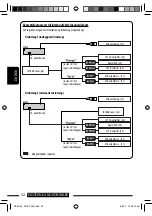 Предварительный просмотр 134 страницы JVC KDBT1 - Radio / CD Instructions Manual