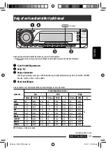 Предварительный просмотр 135 страницы JVC KDBT1 - Radio / CD Instructions Manual