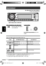 Предварительный просмотр 166 страницы JVC KDBT1 - Radio / CD Instructions Manual