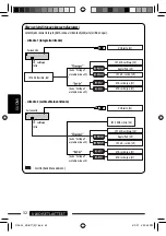 Предварительный просмотр 184 страницы JVC KDBT1 - Radio / CD Instructions Manual